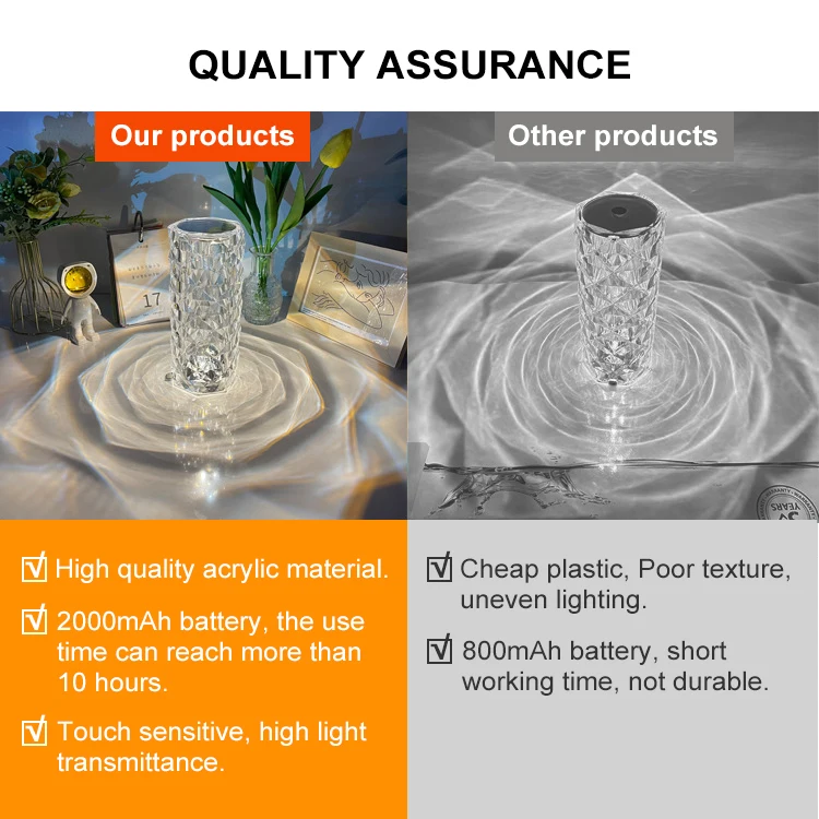 Crystal Table Lamp Rose Light Projector 16 Colors Adjustable Romantic Diamond Atmosphere USB Bedroom Touch Night C | Дом и сад