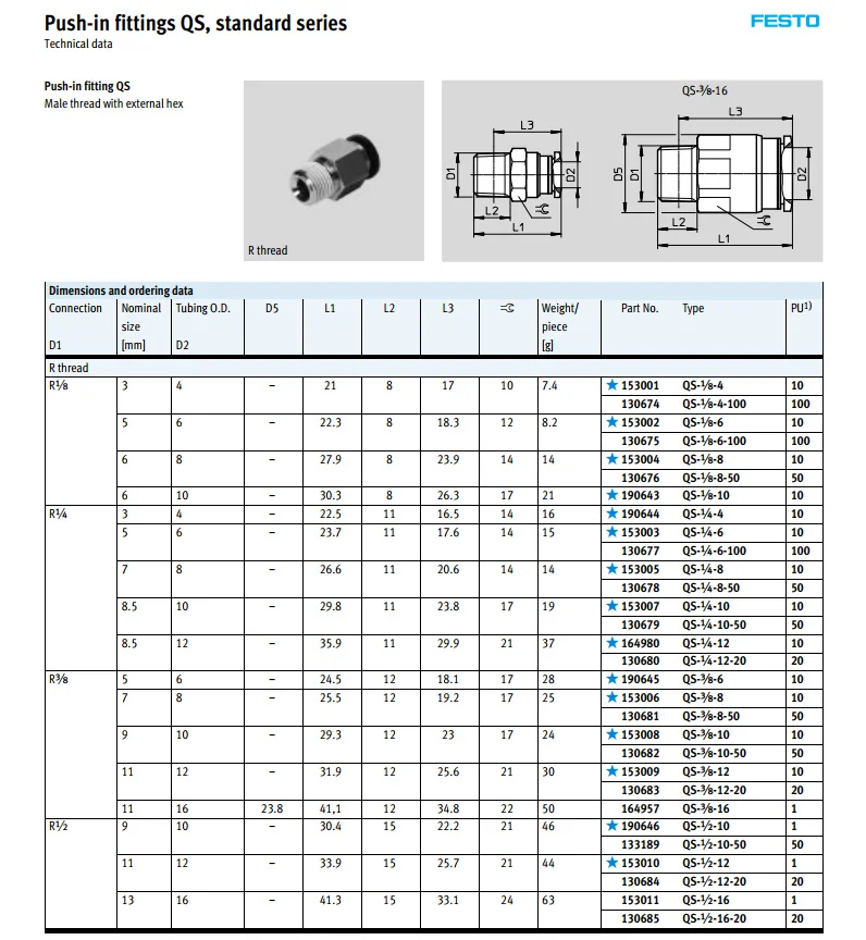 QS-6-4 153037 QS-8-6 QS-10-8 QS-12-8 QS-12-10 FESTO пуш-ап-быстроразъемные соединения QS стандартная серия разъем пневматический компонент инструменты воздуха