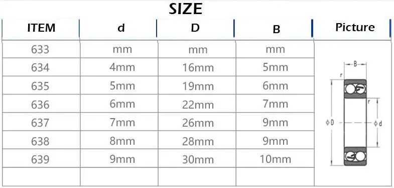 634ZZ подшипник 4*16*5 мм 5/10 шт. ABEC 1 Класс R1640HH 634Z миниатюрный 634 ZZ шариковые
