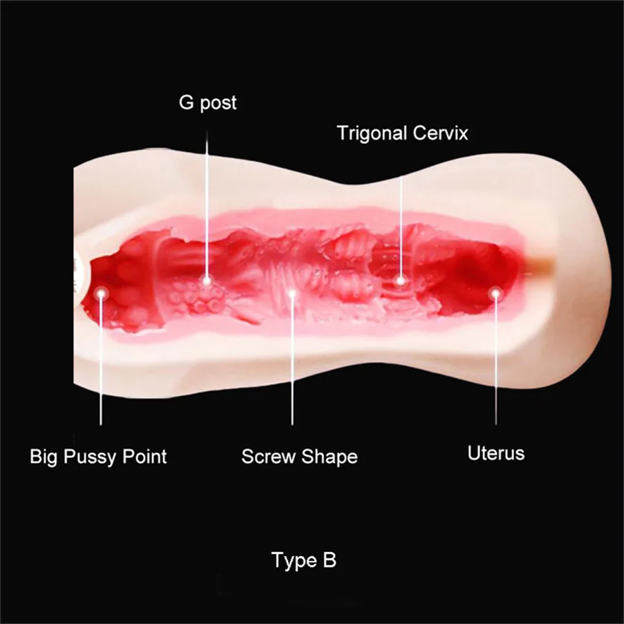 Мастурбатор для мужчин мягкая искусственная вагина Реалистичная Вагина помпа