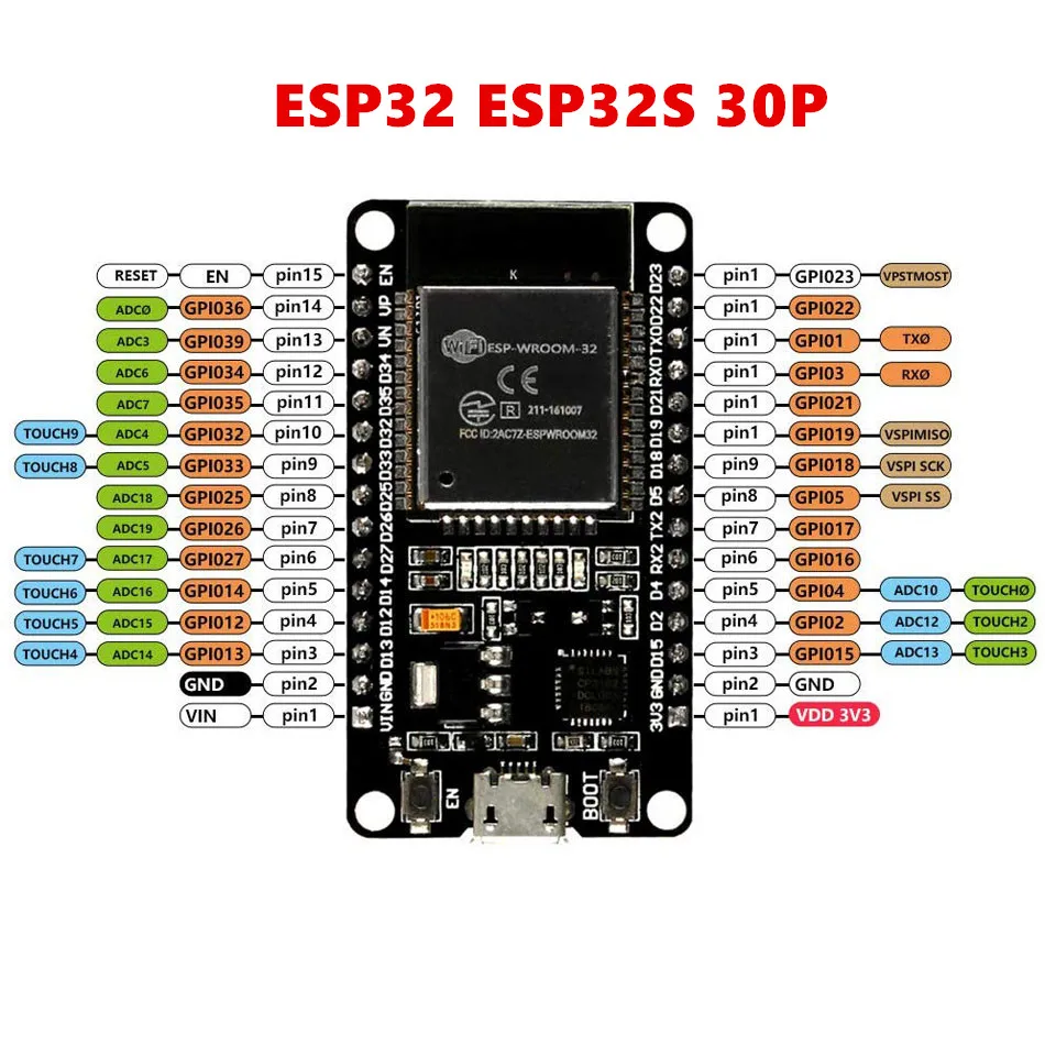 ESP32 ESP32S Беспроводная плата разработки Wi Fi Bluetooth микро usb двухъядерный усилитель