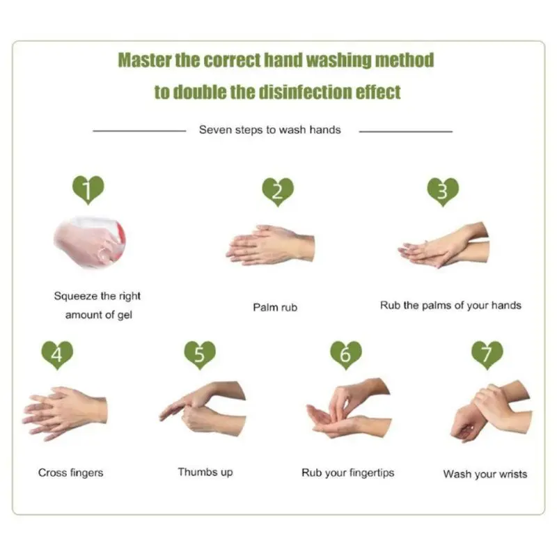 Гелевый Антибактериальный Быстросохнущий очиститель для рук Travel спиртовой