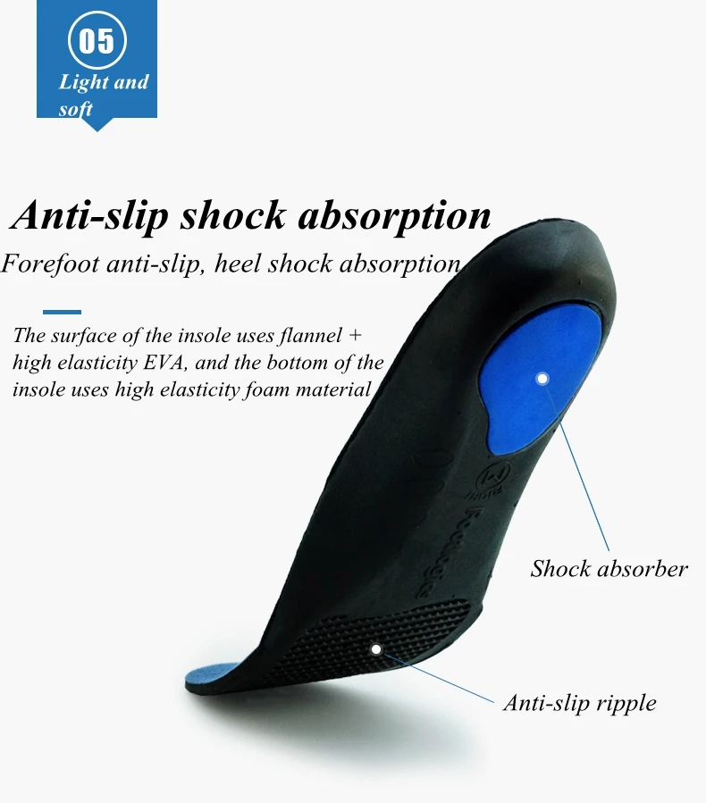 Ортопедические стельки из ЭВА ортопедические для плоскостопия унисекс | Обувь
