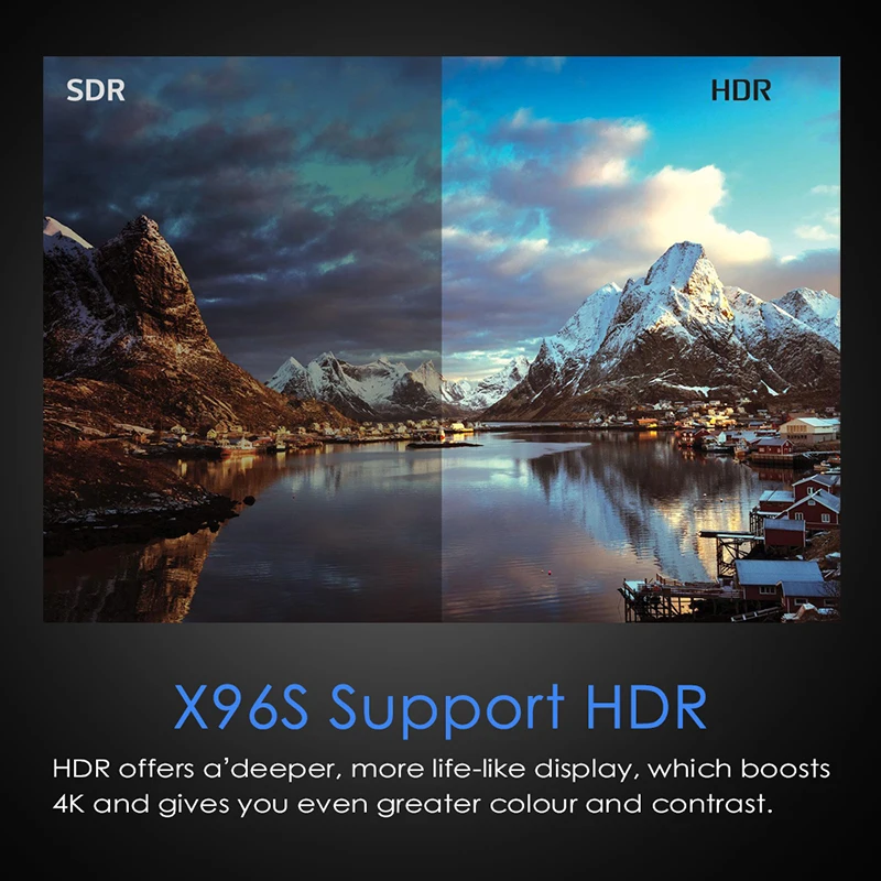 ТВ-приставка X96S Android 8 1 Ultra 4K HDR 2 + 16 ГБ/4 32 ГБ 4 ядра 4/5 ГГц | Электроника