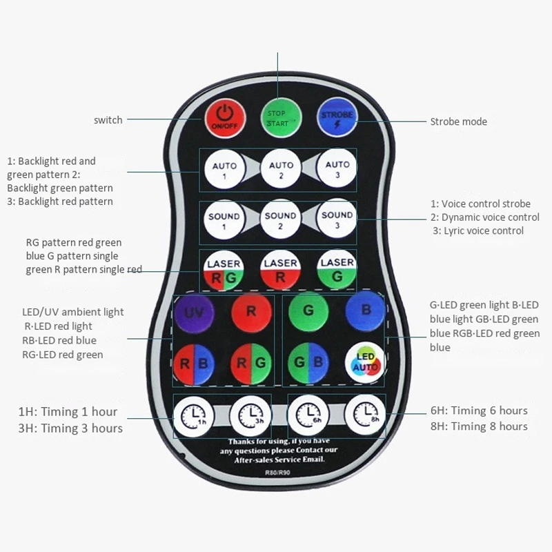 

8-Hole 128-In-1 Mini Party Light LED Sound Control Stage Light for Christmas, Halloween, Stage, Bar Decoration