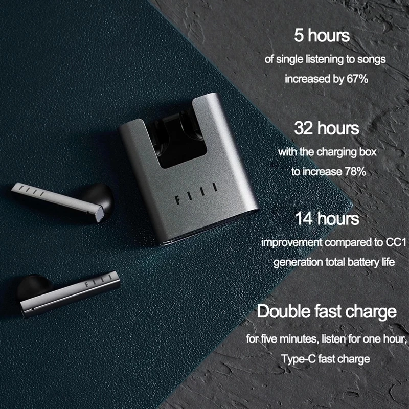 Xiaomi FIIL CC2 беспроводные Bluetooth 5 2 наушники TWS игровая гарнитура с шумоподавлением ENC