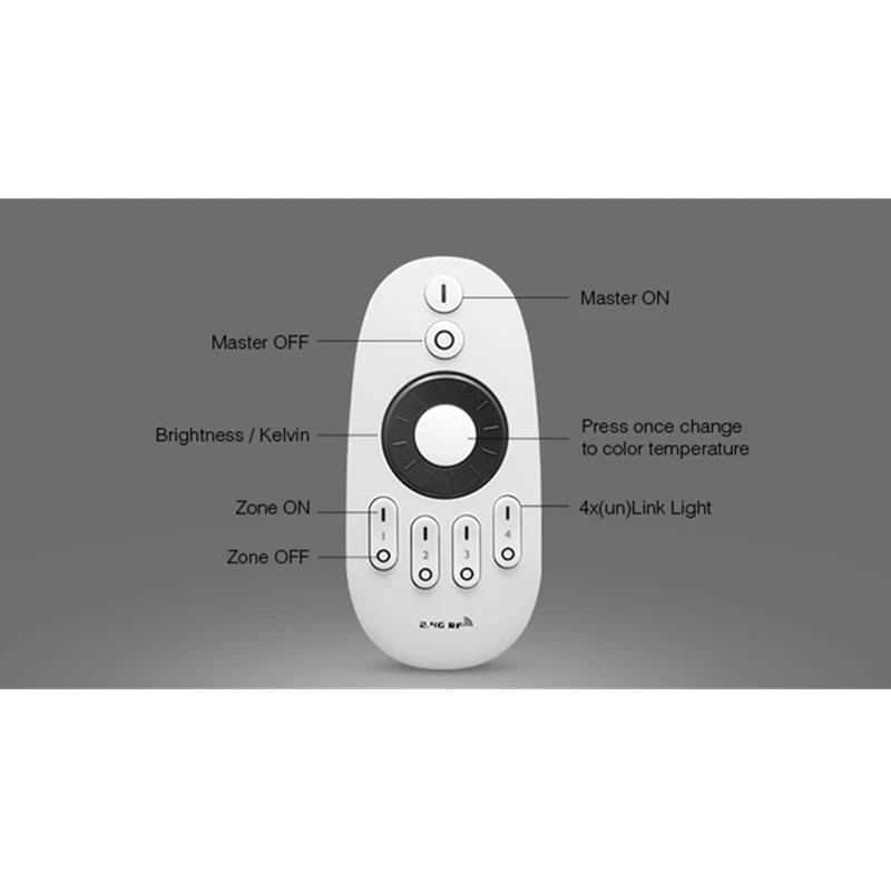 2.4 remote control driver. Пульт mi-light fut007. пульт rf 2.4светом. пульт cct led. mi remote controller wifi пульт.