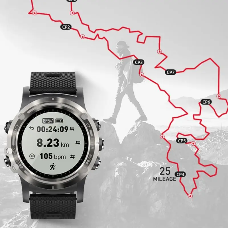 P1 mini GPS умные наручные часы с Bluetooth пульсометр спортивный трекер имитирующие Prush