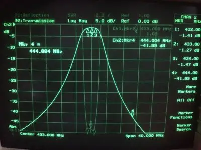 LBQ-450 300-510 МГц изготовленные на станке полосовой фильтр винтовая полости волновой