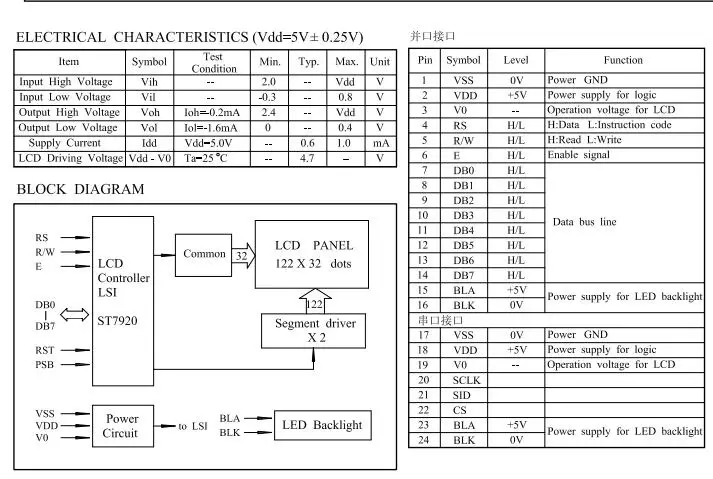 122x32 графический матричный ЖК-модуль контроллер IC st7920 Параллельный Последовательный spi порт синий белый lcd 12232 ЖК-дисплей SPI дисплей