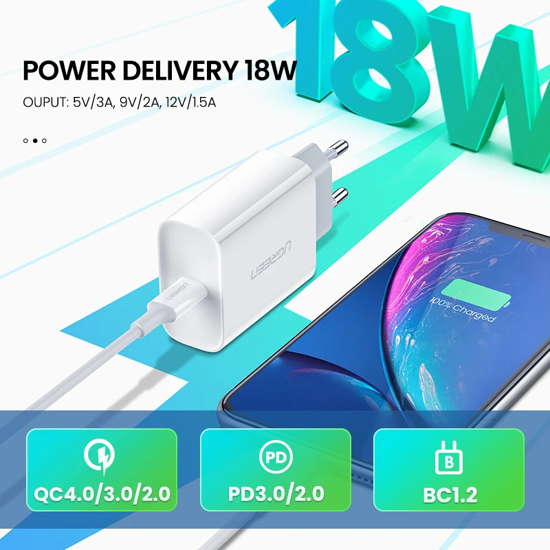 UGREEN Быстрая зарядка 4 0 3 QC PD зарядное устройство 18 Вт QC4.0 QC3.0 usb type C быстрое для iPhone