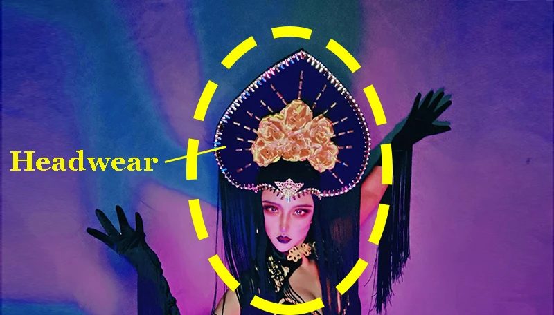 Only Headwear Сексуальные костюмы ГОГО танцора, бикини с кисточками, новинка, одежда для сцены DS DJ, боди, Ретро стиль, для взрослых, для ночного клуба, танцевальный костюм BL3137 - Цвет: Only Headwear