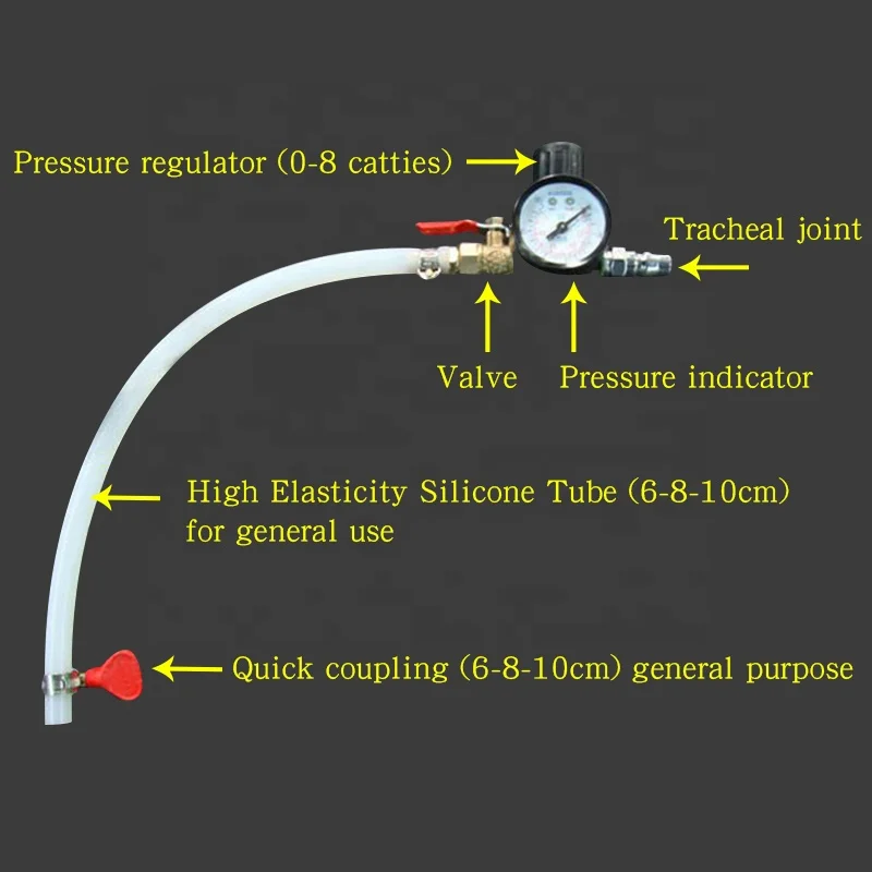 Детектор утечки в резервуаре для воды автомобильная система охлаждения тестер