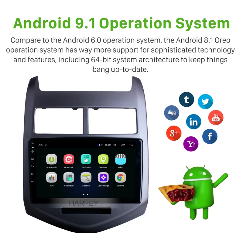 Harfey 9-дюймовый Android 8 1 4-ядерный Автомобильный GPS навигатор мультимедийный