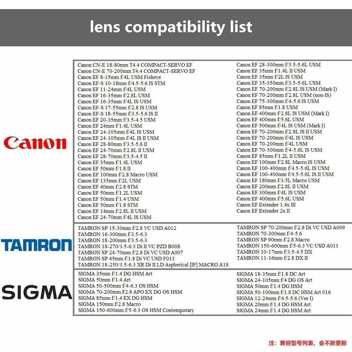 Altson адаптер для карт памяти с автофокусом для Canon eos EF EF-S объектив для NikonZ крепление Z6 Z7 камера CEF-NZ адаптер объектива