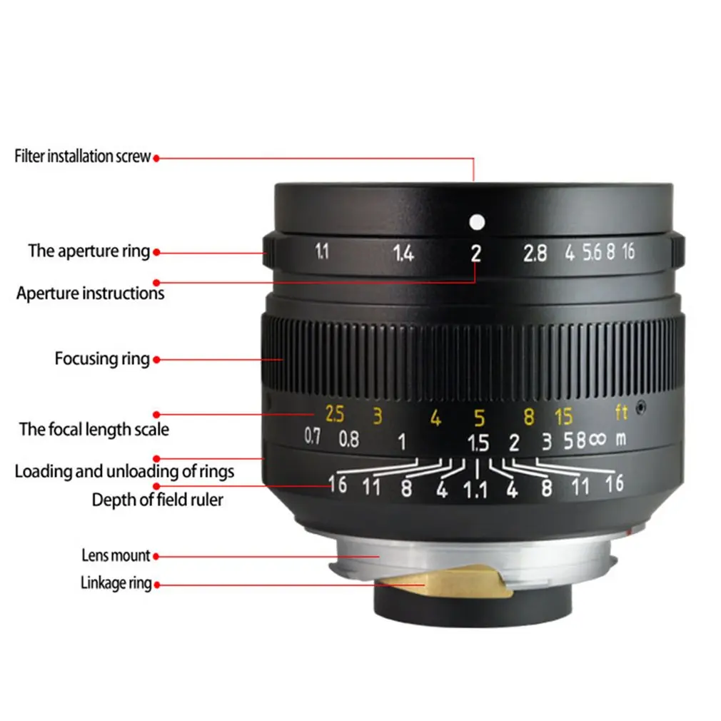 7 artisans 50 мм F1.1 Prime объектив для всех одиночных серий для Leica металлических микро камер аксессуары E-Mount Ручной фокус