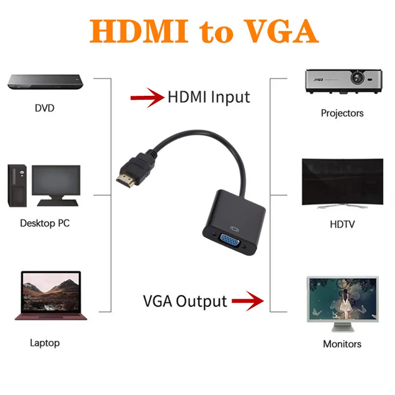 HDMI Male To VGA Female Converter to Cable Digital Analog HD 1080P For PC Laptop Tablet TO Adapter | Электроника