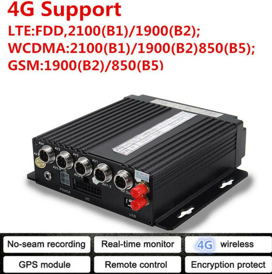 720P 4CH DVR AHD SD 4G GPS в реальном времени видео регистратор коробка + 7 "монитор 4 * CCD