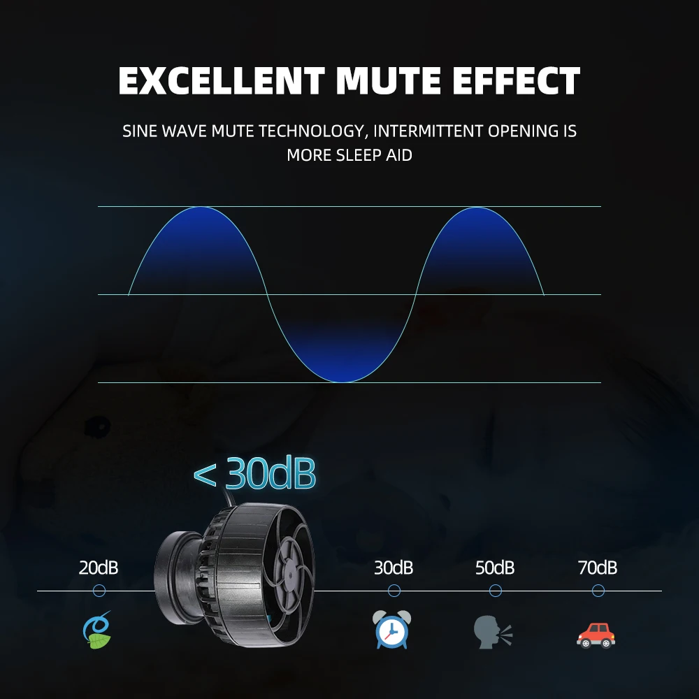 Pаспродажа Аквариумный водяной насос Jebao SLW 24 В 5 Вт 10 Вт 20 Вт 30 Вт Продажа Аквариумный водяной насос Jebao SLW 24 В 5 Вт 10 Вт 20 Вт 30 Вт