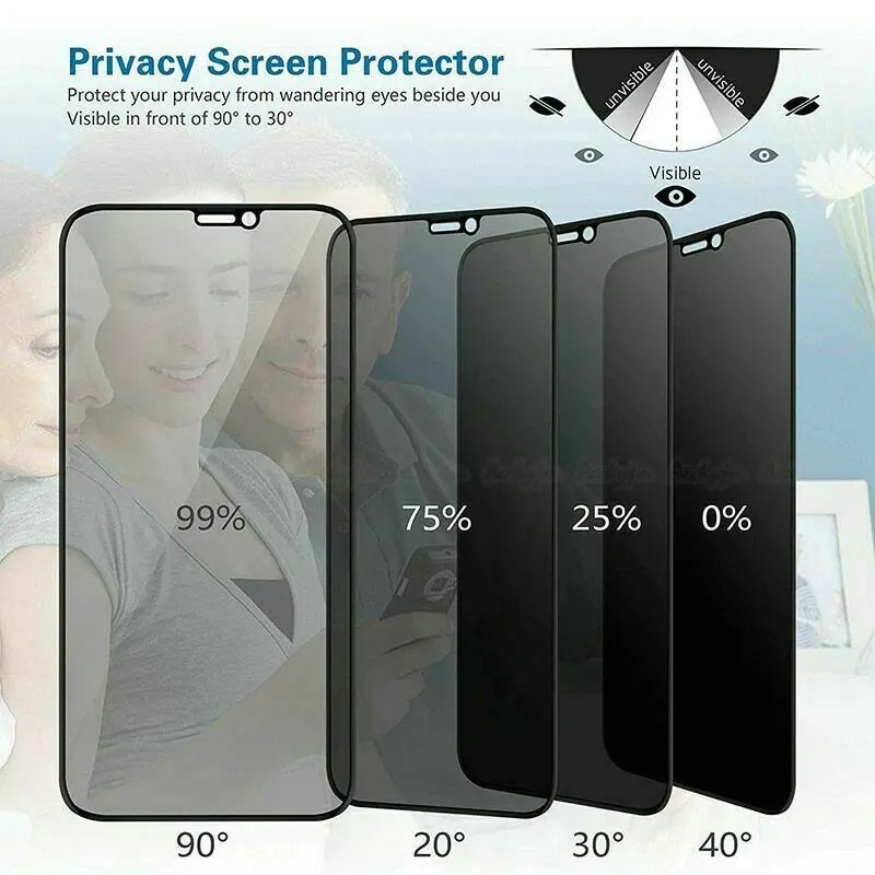 30 Degree Anti-Spy Privacy Tempered Glass Silk Screen Protector for iPhone 13 12 Mini Pro Max 11 XS XR 8 7 Plus 50pcs