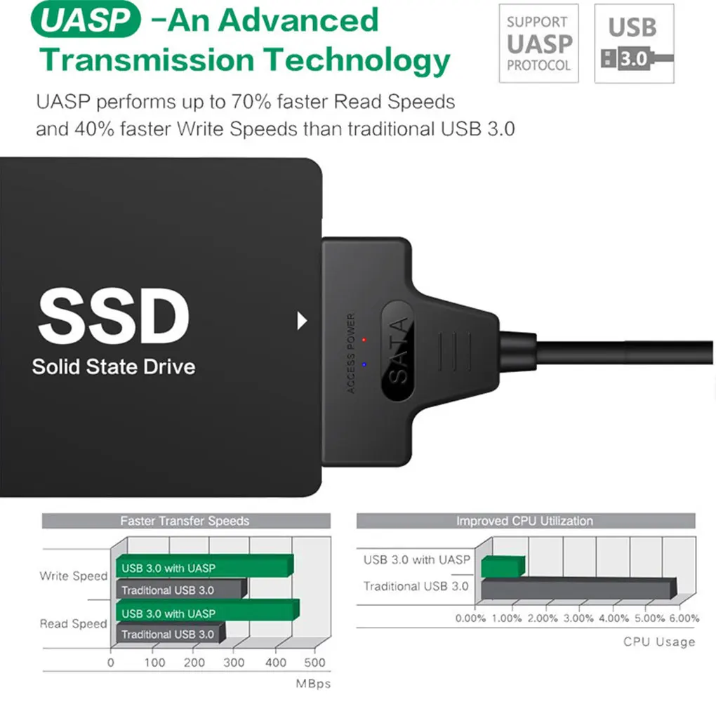 Кабель-адаптер SATA для жесткого диска и USB Type-c кабель-преобразователь 3 0 кабель 2 в 1