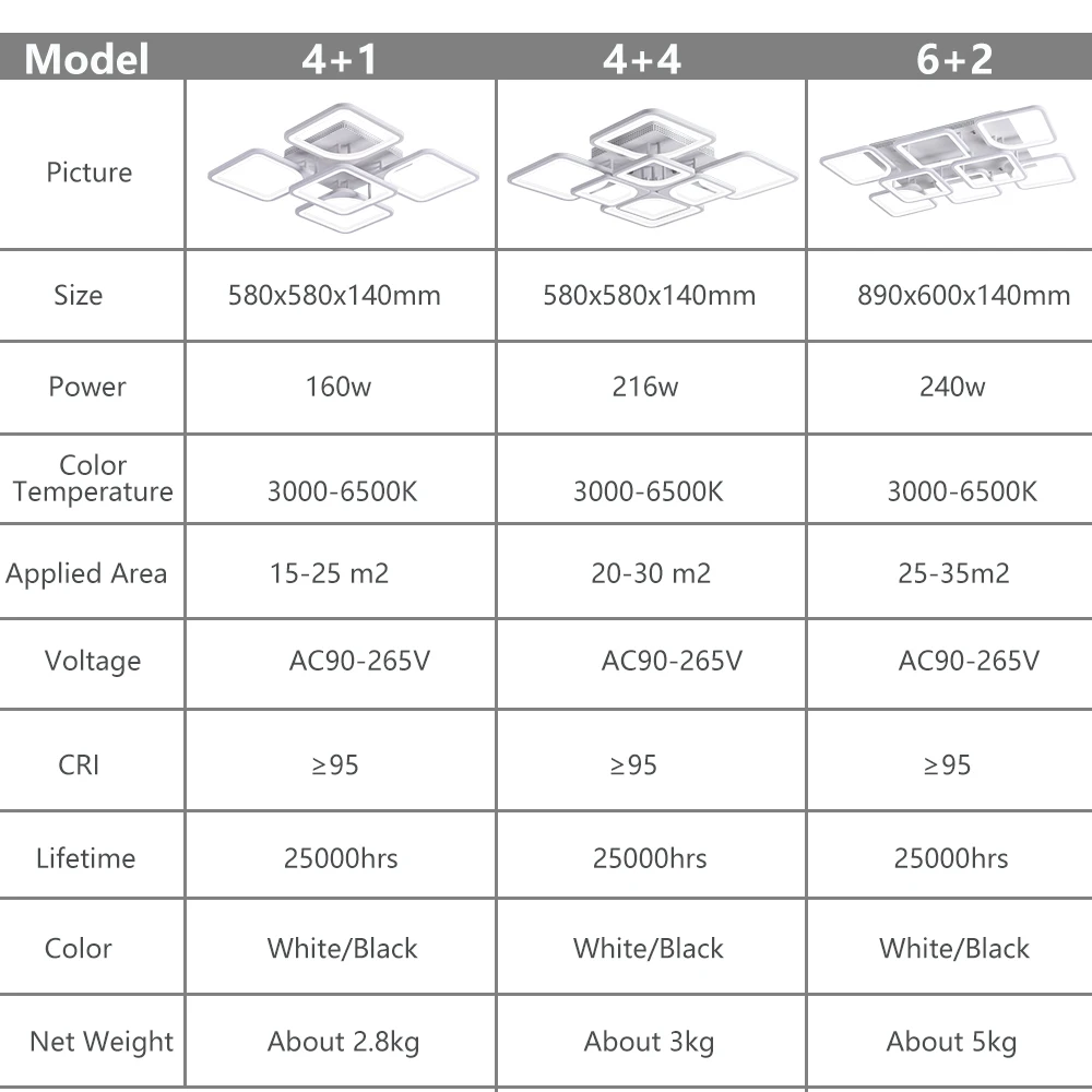 

Modern LED Chandelier light For Living Room Dining Room Bedroom Lamp With Remote Control For Home Dearative Fixture lighting