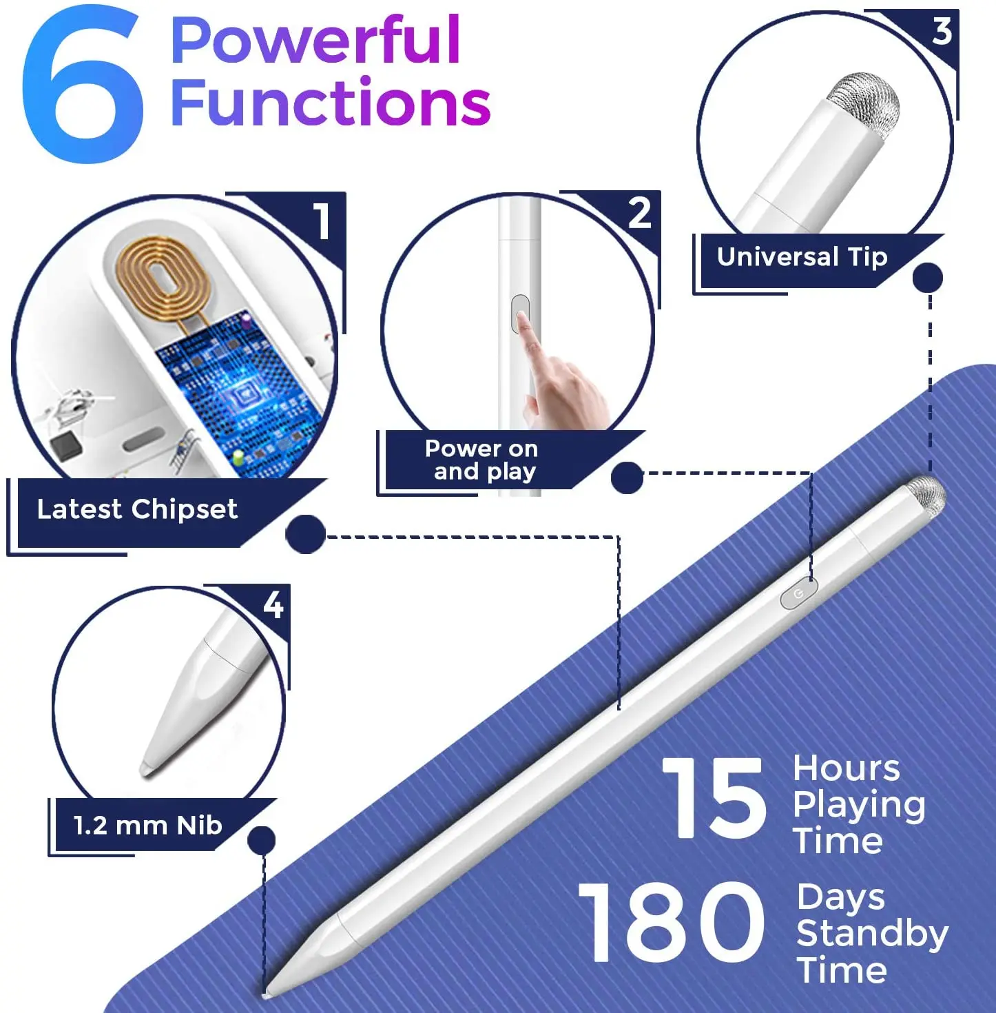 10Pcs/Lot Stylus For Android Ipaid Tablet Pencil Uppgraded Drawing Touch Pen With Palm Rejection Design Sketch Multiple Scenario