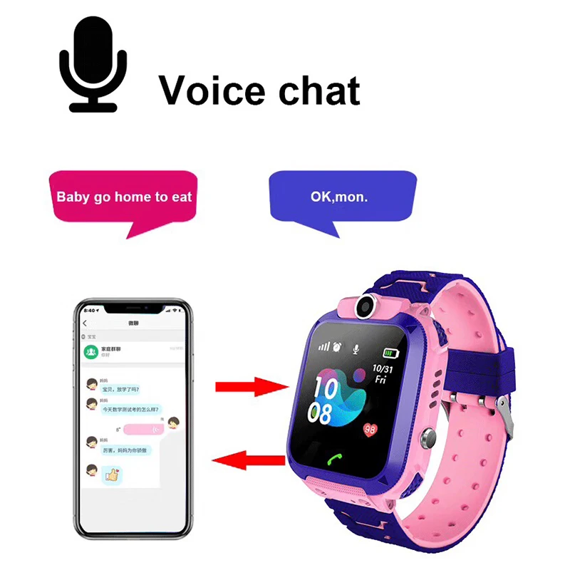 Анти потерянный ребенок LBS трекер SOS умный мониторинг позиционирования телефон