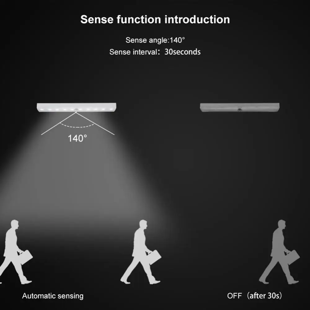Светодиодная лампа 10 светодиодный одов портативный ночник для шкафа светодиодов