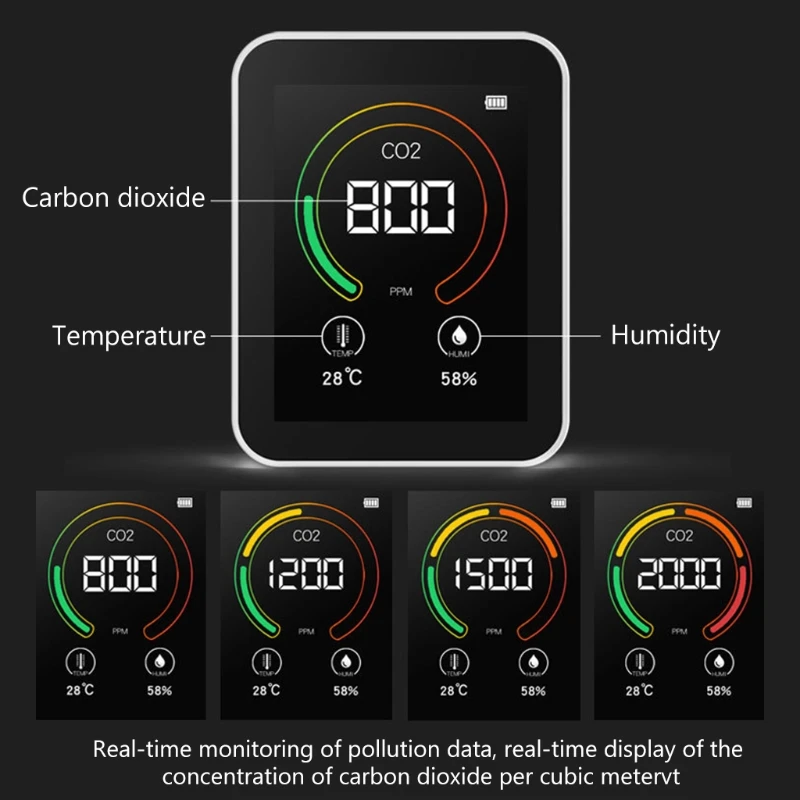 

Portable Rechargeable CO2 Detector Air Quality Monitor 400-5000 PPM Sensor Carbon Dioxide Meter 400-5000 PPM Tester