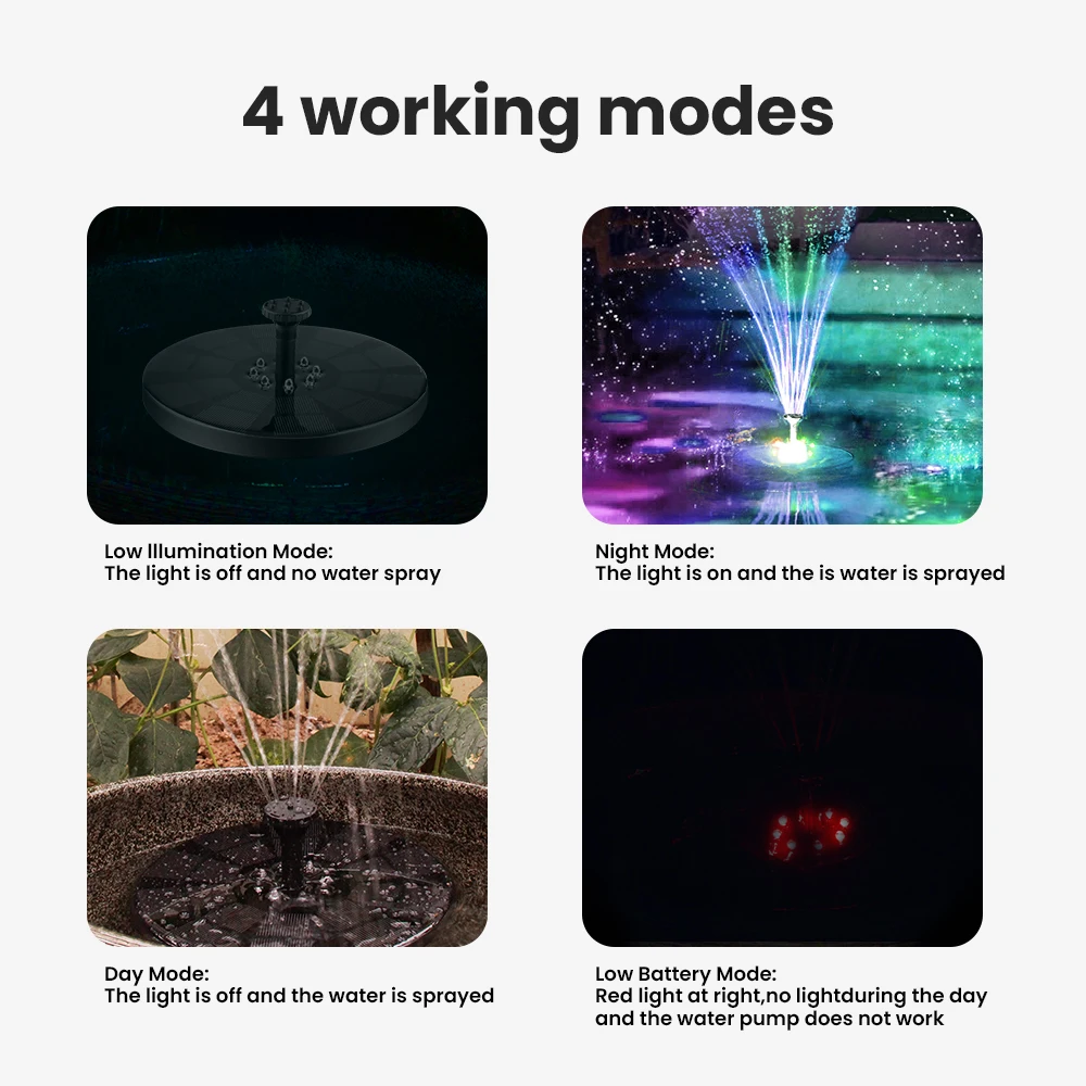 Водяной фонтан на солнечной батарее уличная ванна с лампочками для птиц