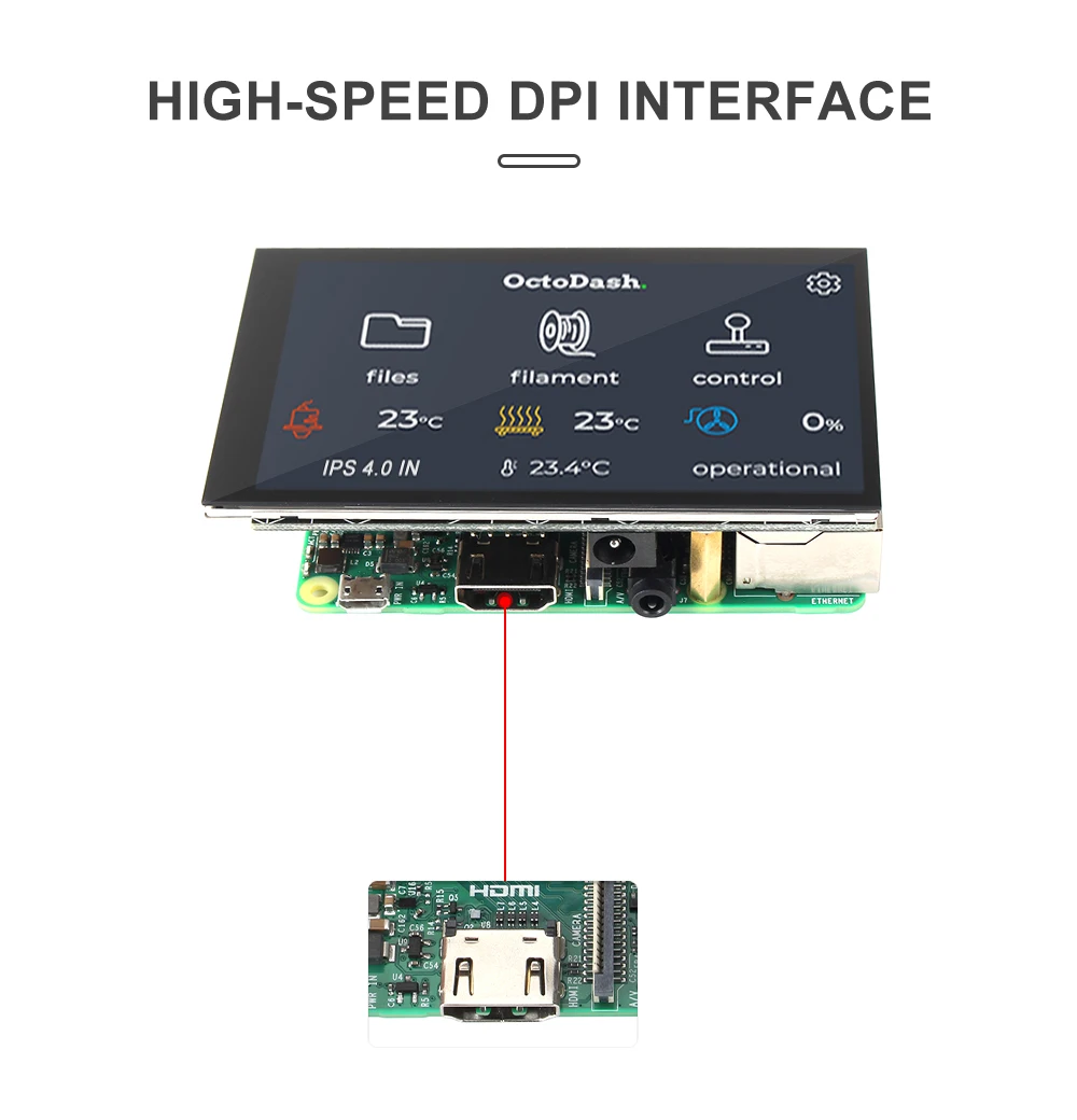 Cheap Peças e acessórios em 3D