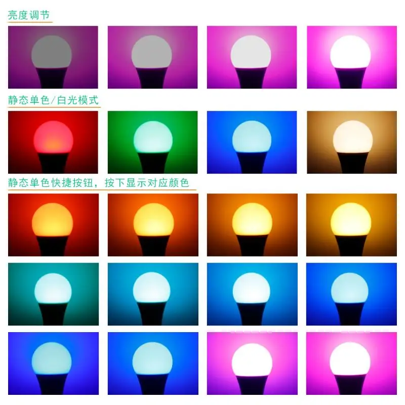 

5/10/15 E27 16 RGB ()