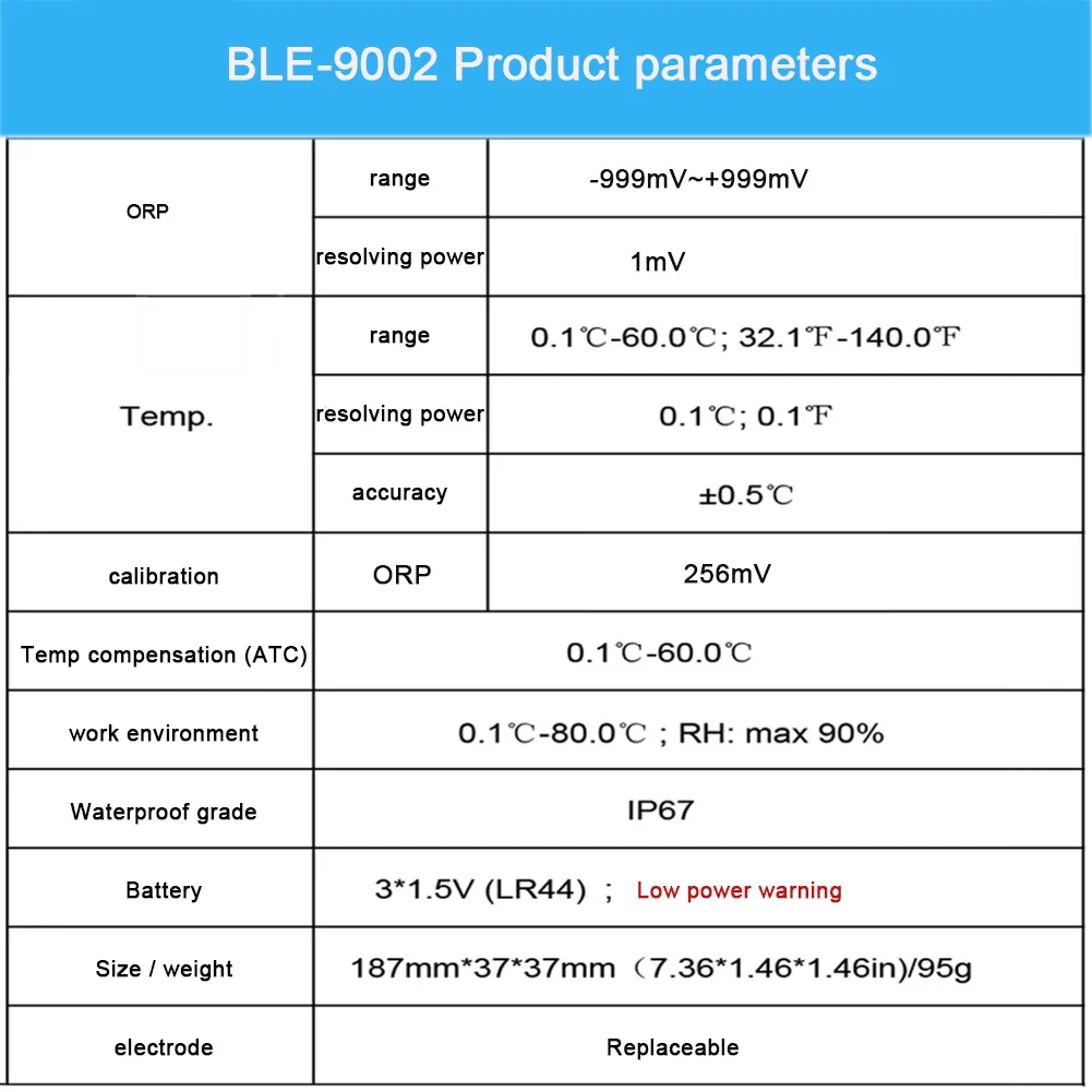 Измеритель окислительно-восстановительного потенциала-999 мВ ~ 999 автоматическая