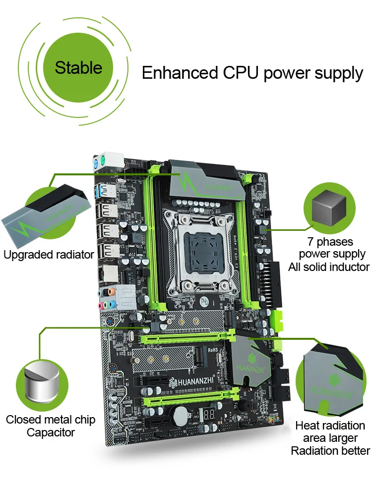 HUANANZHI X79 LGA2011 материнская плата huanan x79 V2.49 ATX USB3.0 SATA3 PCI-E NVME M.2 поддержка памяти REG ECC и процессор Xeon E5