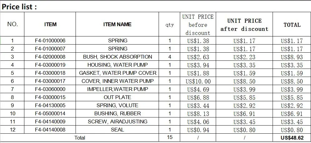 

Spare parts for Parsun HDX SEA-PRO Makara F4 F5 Outboard Motor