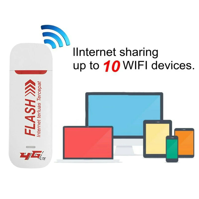 Unlocked 4G Router Lte Wifi USB Network Card 150Mbps Wireless Dongle Portable Car Hotspot | Компьютеры и офис