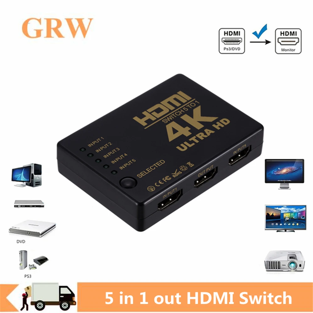 Переключатель GRWIBEOU 4K HDMI выход 5 в 1 3D 1080p селектор концентратор с ИК-пультом