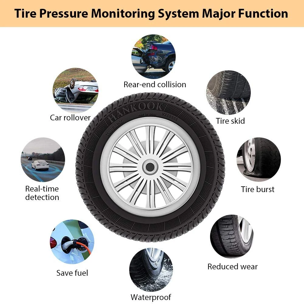 Система контроля давления в шинах TPMS USB Sndroid Bluetooth MALIDE приложение для голосовых