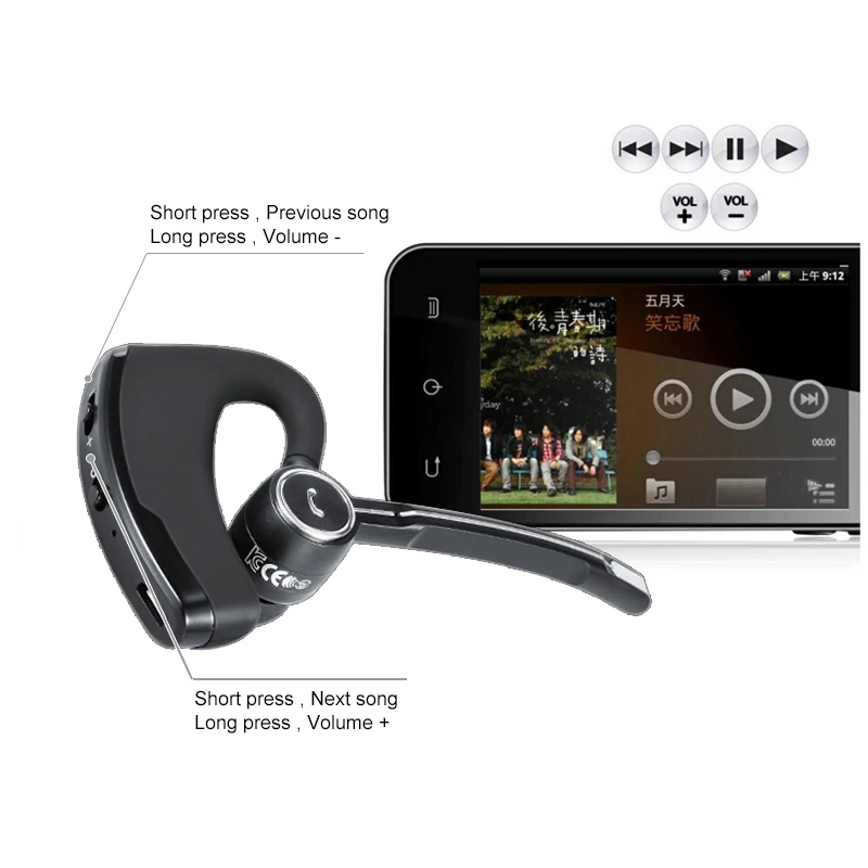 

Stereo Bluetooth Headset Wireless Headphone Earphone Earbuds With Mic for xiaomi