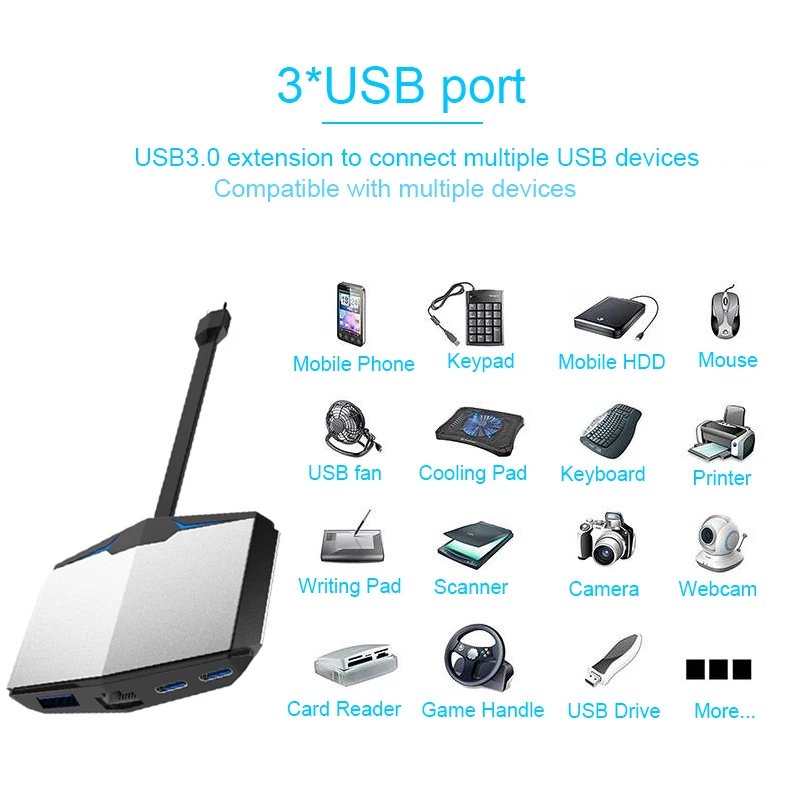 Док станция Bkscy для MacBook Pro USB 3 0 HDMI порта|USB-хабы| |