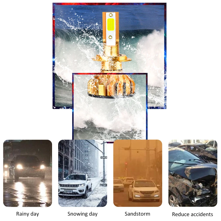 Avacom H7 H4 светодиодный турбо автомобиль светильник 12000Lm 12V 9005/HB3 9006/HB4 H1 H11 24V 6500K белый