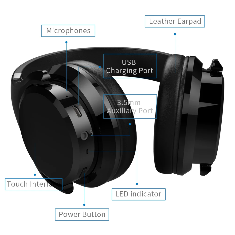 ZEALOT B21 беспроводные наушники Bluetooth для iPhone samsung мобильные телефоны компьютерные наушники 3D стерео музыкальные игровые гарнитуры