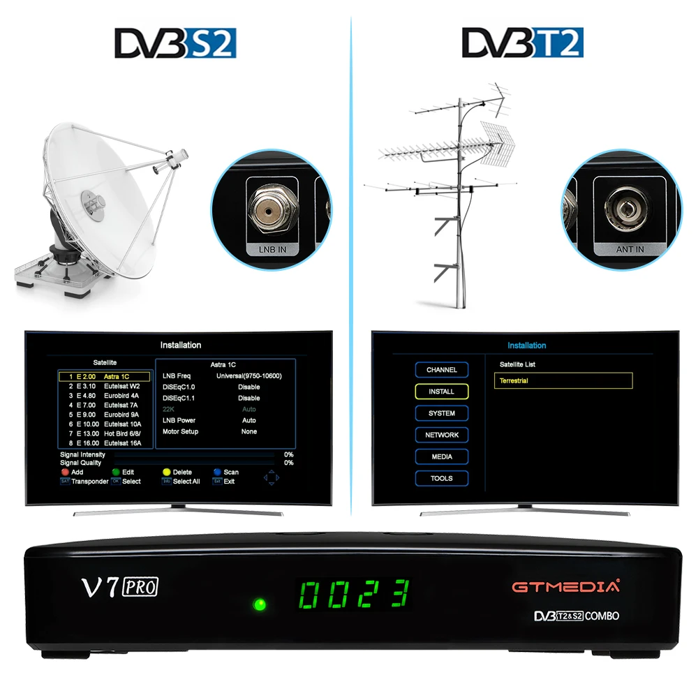 Испания GTMEDIA V7 PRO спутниковый ТВ приемник DVB-S/S2/S2X + T/T2 Поддержка VCM/ACM/мульти