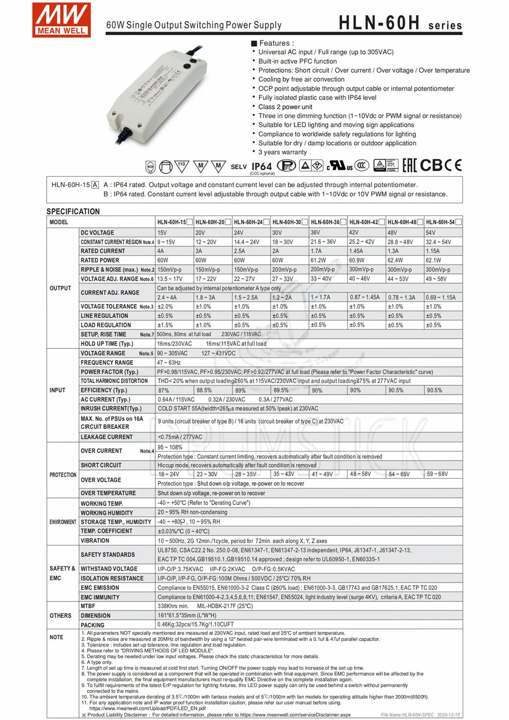 Meanwell HLN-60H-36A 36 В 1.7A meanwell HLN-60H 61 2 Вт одиночный выход Индикатор драйвер питания Тип |
