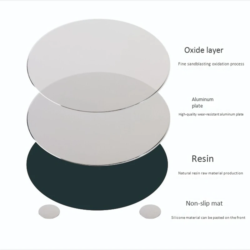 Round Metal Ultra-Thin Mouse Pad Double-Sided Design for Games and Office Waterproof Fast Accurate Control |