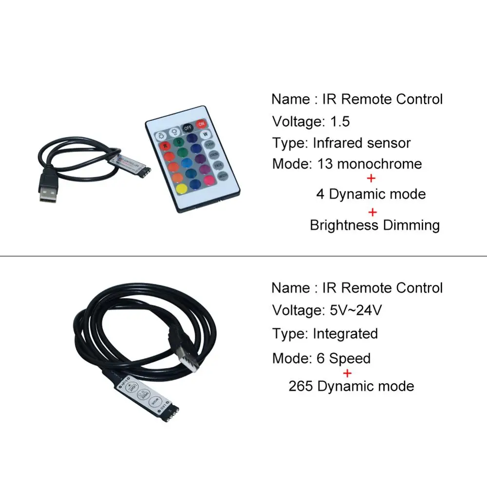 Питание от USB 5 в RGB Светодиодная лента светильник 60 светодиодный s/m 5050SMD USB светильник IP33 IP65 водонепроницаемая лента для ТВ PC Backgroud светильник ing