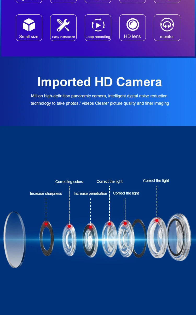 Мини-камера видеонаблюдения HD 1080P Wi-Fi ночное видение датчик движения |