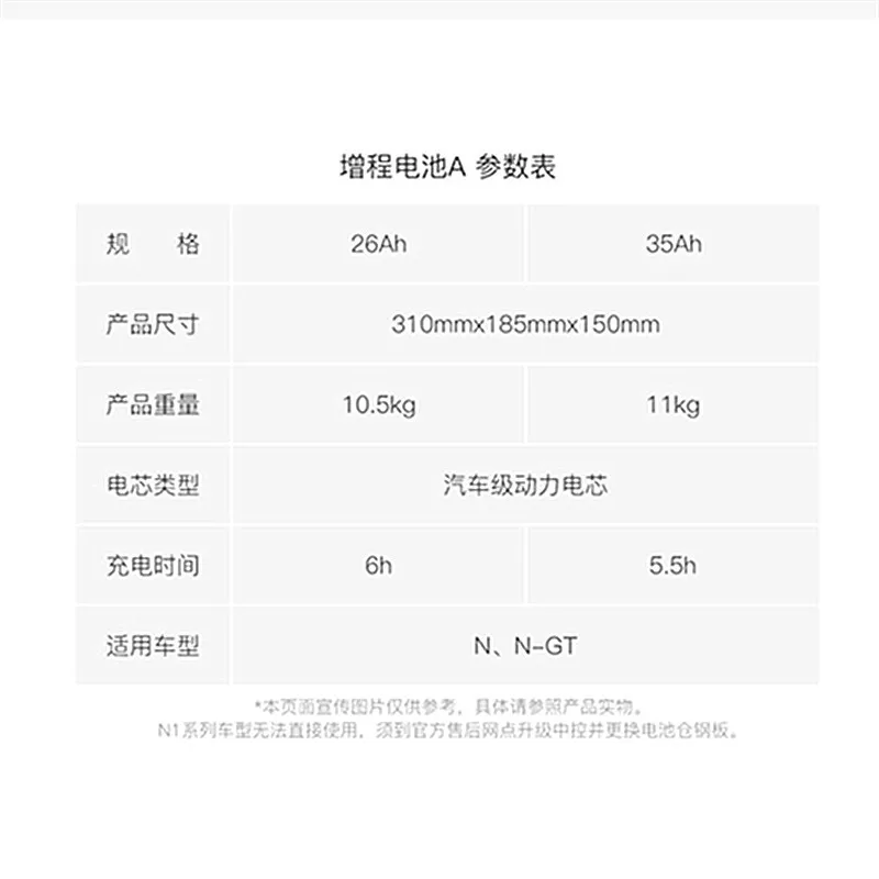 Оригинальный литиевый аккумулятор NIU для электроскутера серии N N1 N1S GT