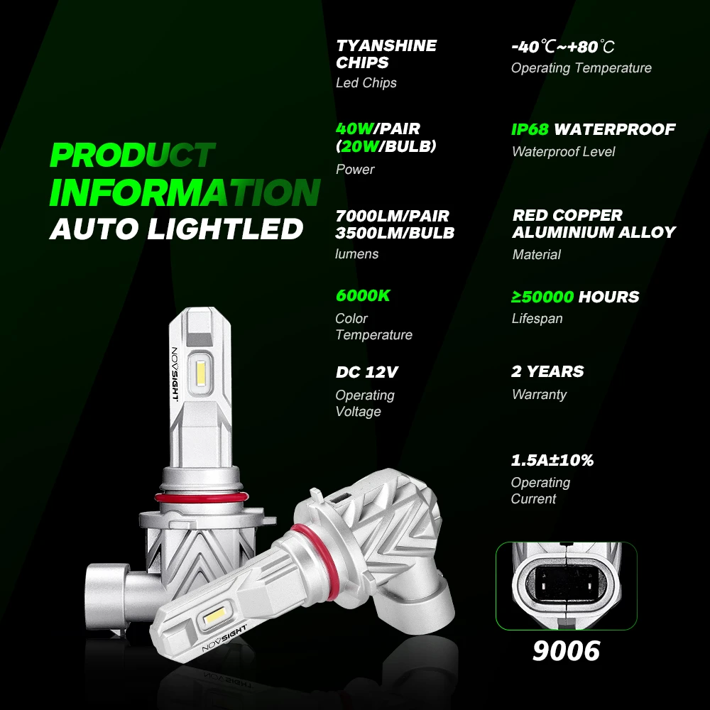 NOVSIGHT H4 H7 светодиодный мини Автомобильные фары H1 H11 H8 9006 HB4 9005 HB3 LED автомобильные